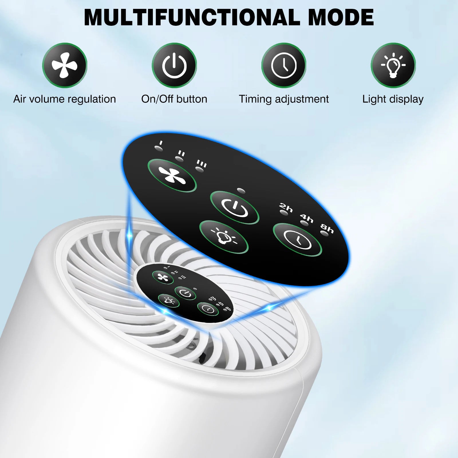 H13 True HEPA Air Purifier 25dB Sleep Mode, 5 Timers, CADR Rated for Bedroom & Pet Homes - Image 3