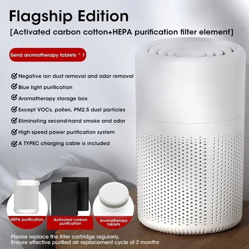 H13 HEPA Air Purifier with Aromatherapy 360 USB-C Purifier for Home, Car & Office - Image 7