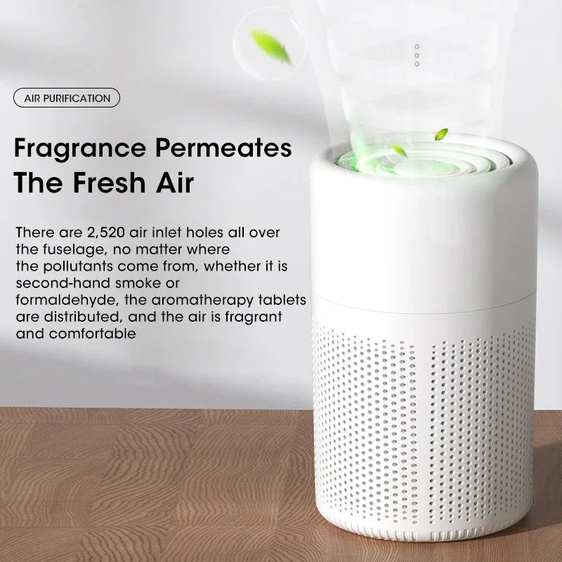 H13 HEPA Air Purifier with Aromatherapy 360 USB-C Purifier for Home, Car & Office - Image 4