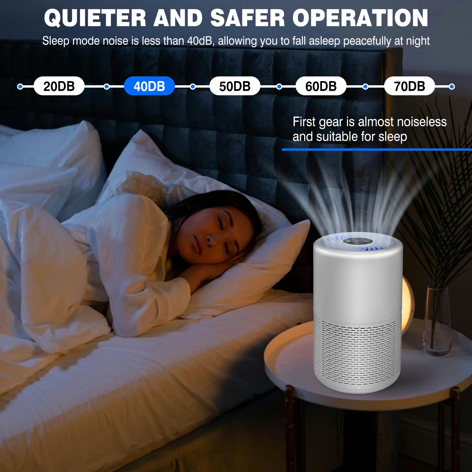 H13 True HEPA Air Purifier 25dB Sleep Mode, 5 Timers, CADR Rated for Bedroom & Pet Homes - Image 4