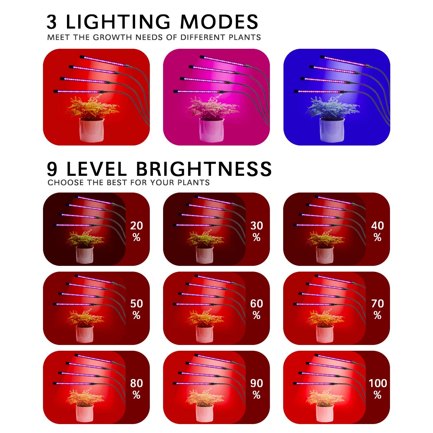 USB LED Plant Grow Light Full Spectrum Dimmable with Timer, 1 to 4 Head Options - Image 2