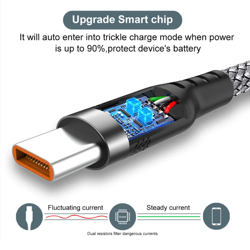 USB-C Extended Fast Charging Cable - 6A Super Charge 3M/10ft - Image 3