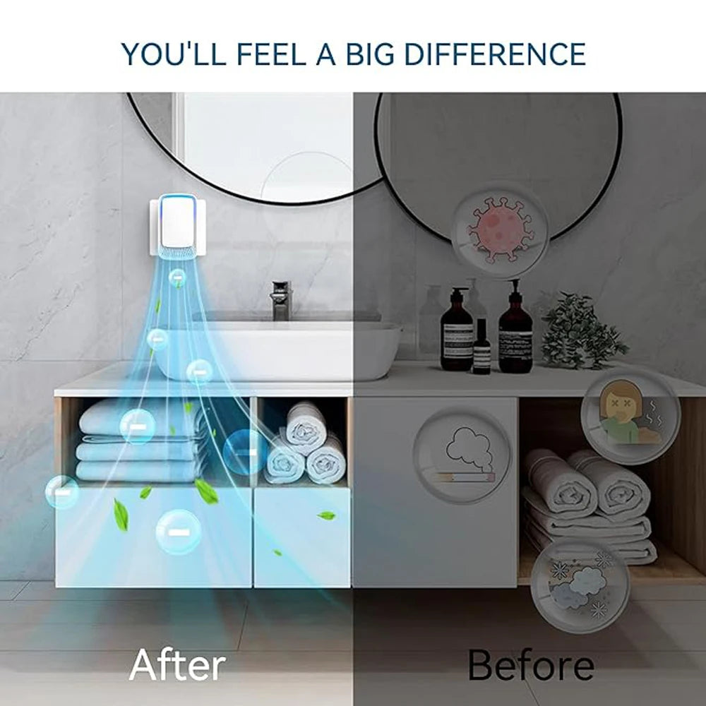 LED Plug-In Air Purifier & Night Light Negative Ion Deodorizer for Bedroom, Home & Office - Image 4