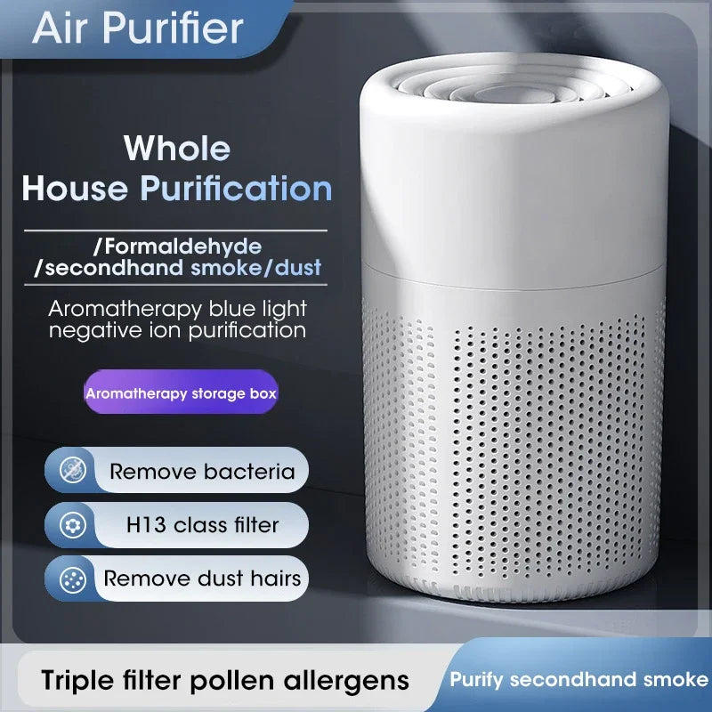 H13 HEPA Air Purifier with Aromatherapy 360 USB-C Purifier for Home, Car & Office - Image 3