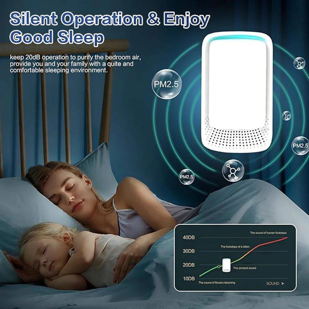 LED Plug-In Air Purifier & Night Light Negative Ion Deodorizer for Bedroom, Home & Office - Image 2
