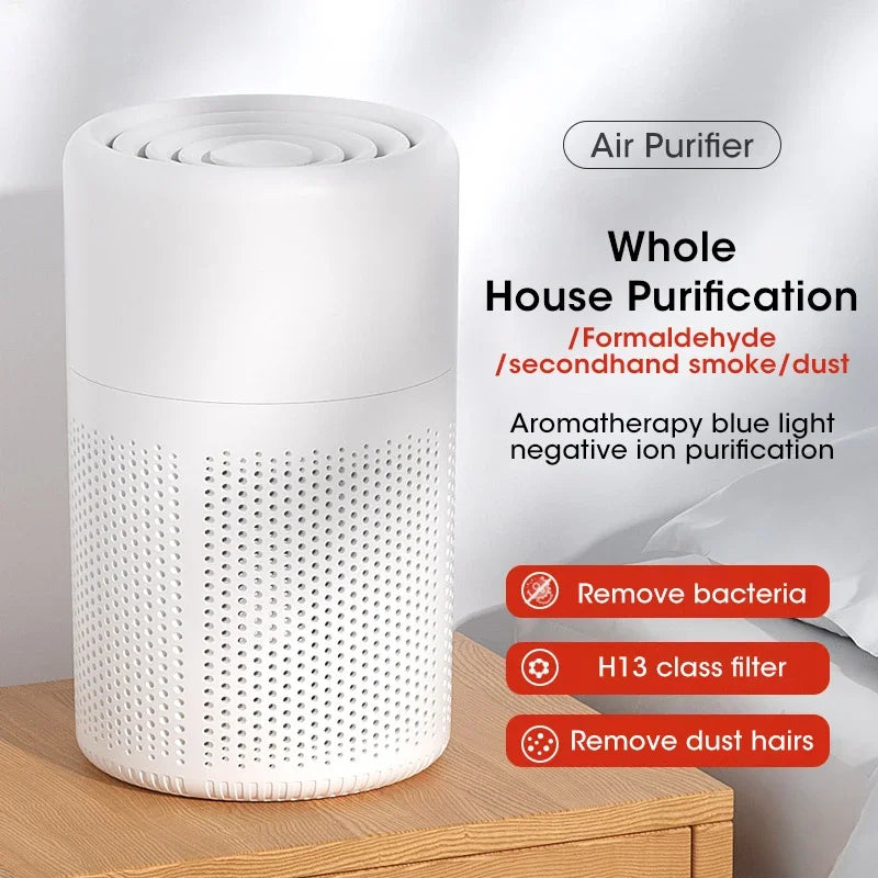 H13 HEPA Air Purifier with Aromatherapy 360 USB-C Purifier for Home, Car & Office - Image 2