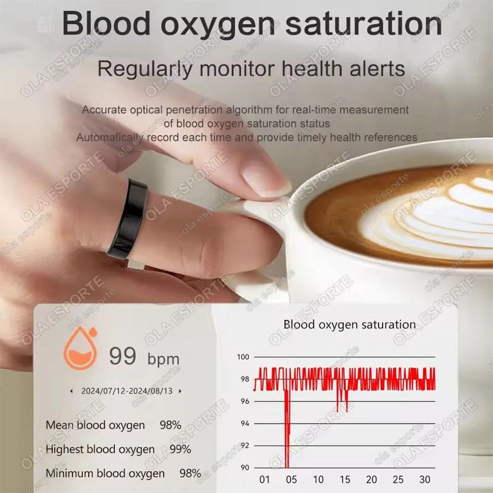 Smart Ring for Men & Women Blood Pressure, Blood Oxygen & Heart Rate Monitor - Image 2