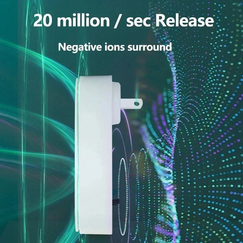 Plug-In Negative Ion Air Purifier Silent Anion Generator for Home & Office, US & EU Plug - Image 3