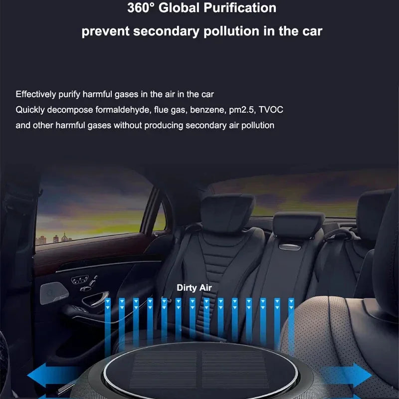 Solar Car Air Purifier HEPA + Activated Carbon, Negative Ion, USB Rechargeable for Car & Home - Image 4