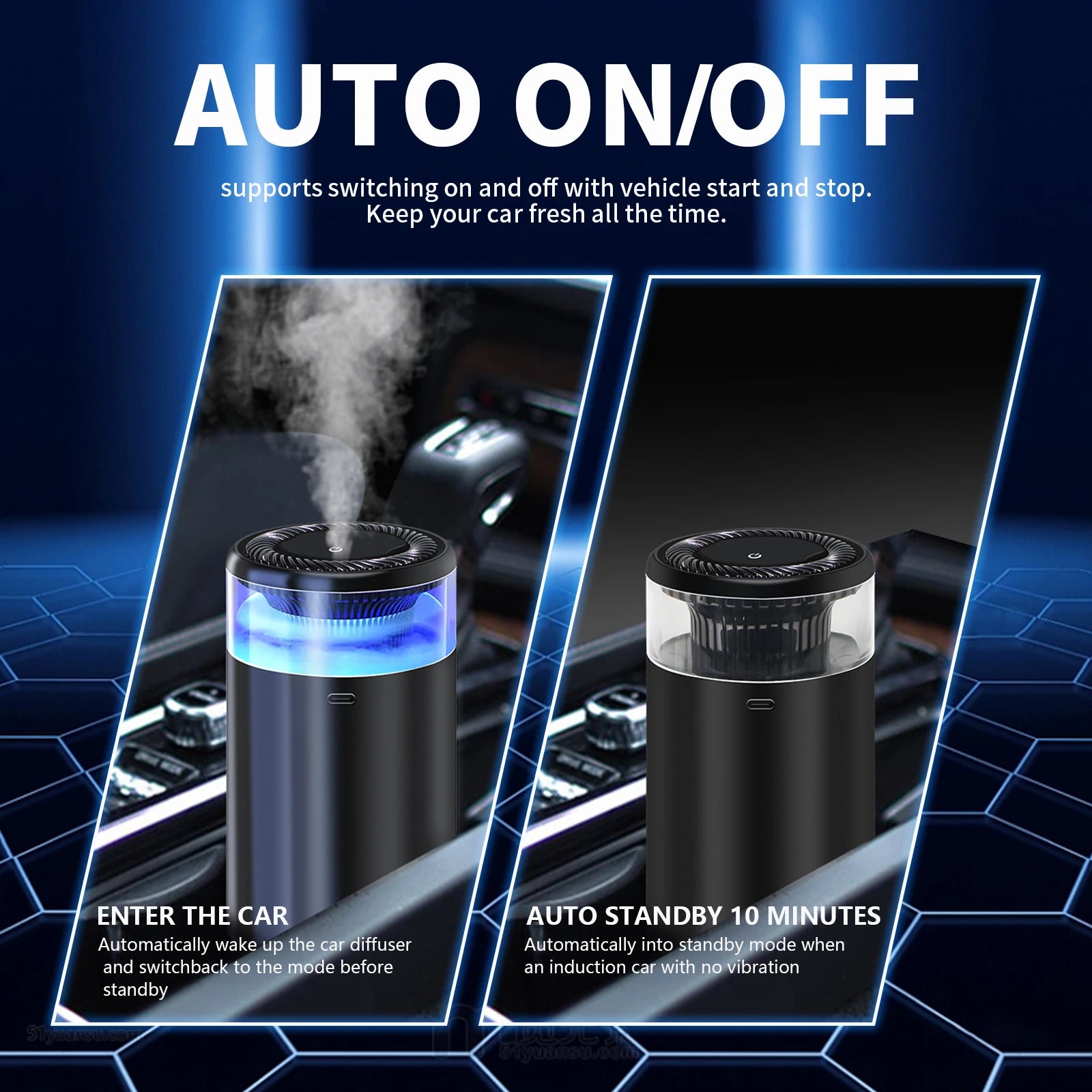 Smart Car Aromatherapy Diffuser - Air Purifier with Atmosphere Light & Perfume Spray - Image 3