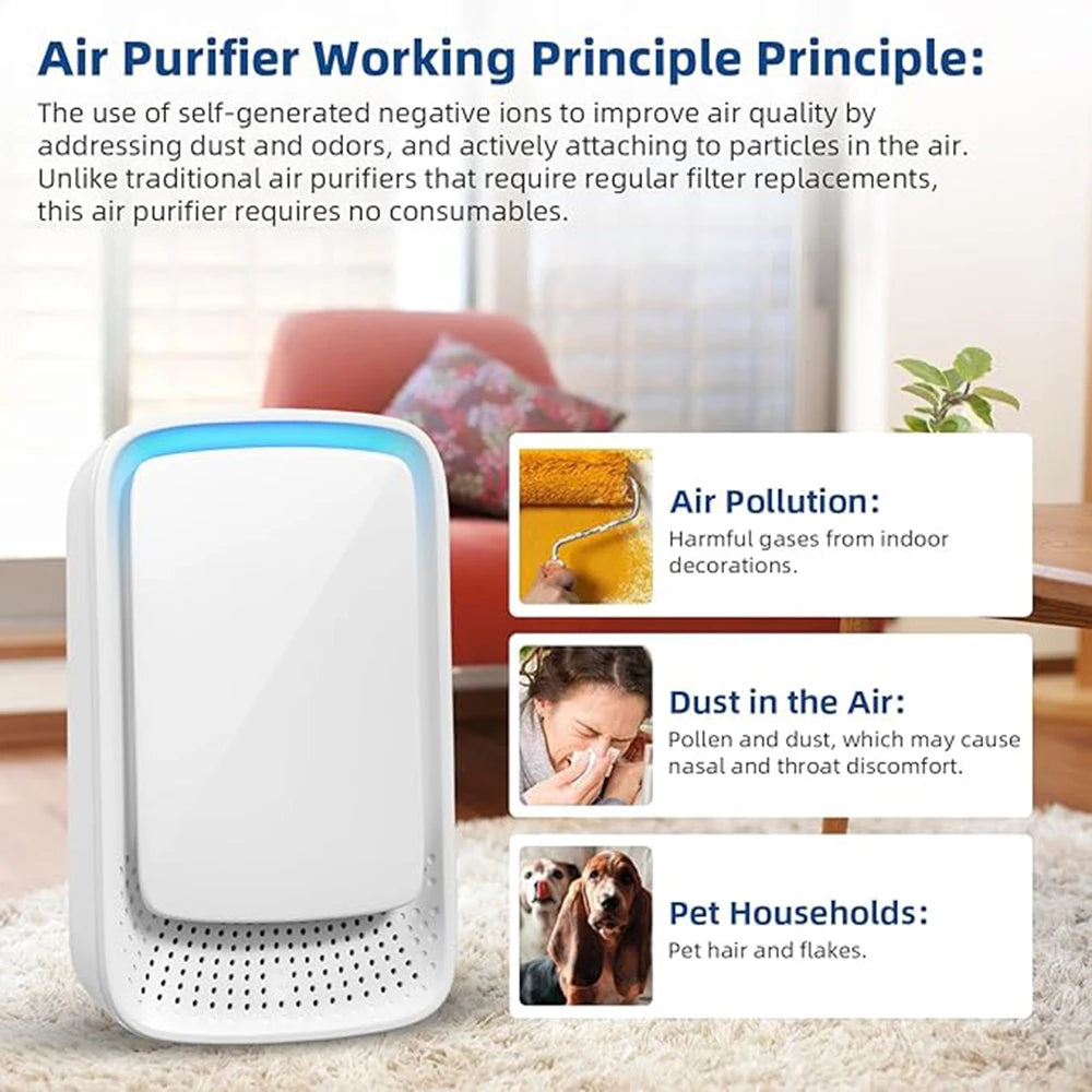 LED Plug-In Air Purifier & Night Light Negative Ion Deodorizer for Bedroom, Home & Office - Image 3